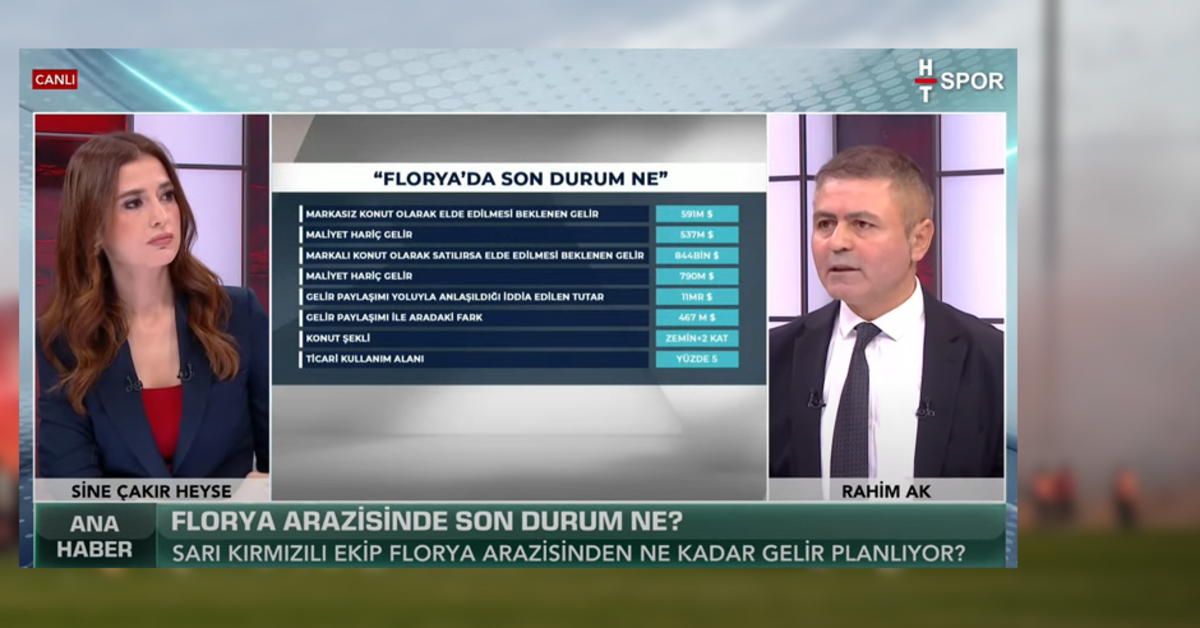 LC Waikiki gurubu komşusu olan Florya arazisine talip